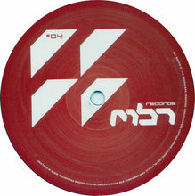 Load image into Gallery viewer, Scissorkicks : Flyest Material (12")