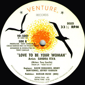 Sandra Feva : If You Want It, You Got It (12")