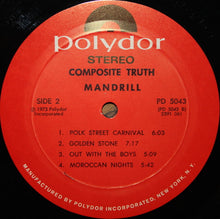 Load image into Gallery viewer, Mandrill : Composite Truth (LP, Album, Mon)