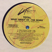 Load image into Gallery viewer, Total : What About Us (The Remix) (12")