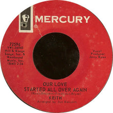 Load image into Gallery viewer, Keith (2) : Ain't Gonna Lie / Our Love Started All Over Again (7")
