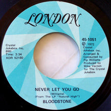 Load image into Gallery viewer, Bloodstone : You Know We&#39;ve Learned (7&quot;)
