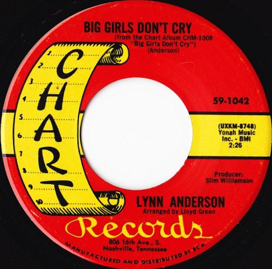 Lynn Anderson : Big Girls Don't Cry (7