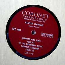 Load image into Gallery viewer, Harry Kaapuni And His Royal Polynesians : Aloha Hawaii (LP, Album)