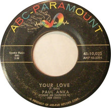 Load image into Gallery viewer, Paul Anka : Lonely Boy / Your Love (7")