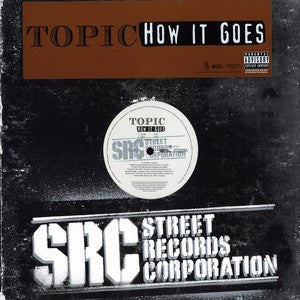 Topic (2) : How It Goes / Creep & Crawl (12