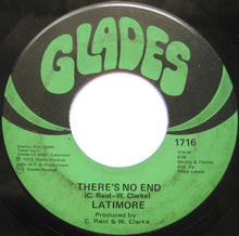 Load image into Gallery viewer, Latimore (2) : Stormy Monday (7&quot;, Single)