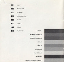 Load image into Gallery viewer, Various : The Compact Real World (CD, Comp)