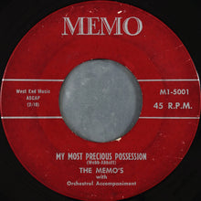 Load image into Gallery viewer, The Memos (2) : I'm Going Home / My Most Precious Possession (7", Single)