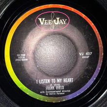 Load image into Gallery viewer, Frank Ifield : I Remember You (7", Single)