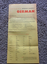 Load image into Gallery viewer, Dr. A. F. Leschnitzer : Pronounce It Correctly In German (7", RE, Red)