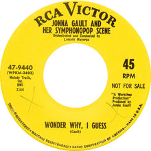 Load image into Gallery viewer, Jonna Gault And Her Symphonopop Scene : What If They Gave A War And No One Came? (7", Single, Promo)