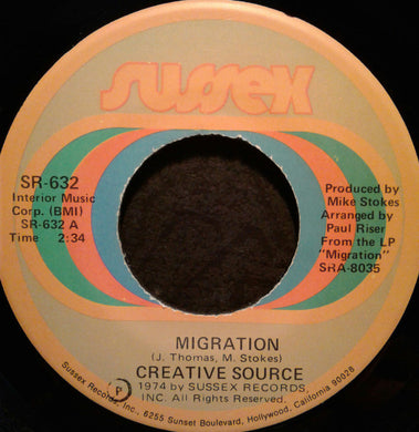 Creative Source : Migration / I Just Can't See Myself Without You (7
